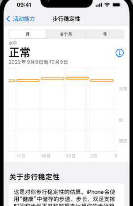 东方iPhone手机维修如何在iPhone开启'步行稳定性通知'