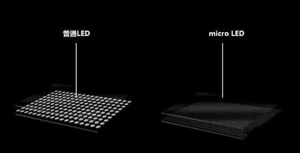 东方苹果手机维修分享什么时候会用上MicroLED屏？ 