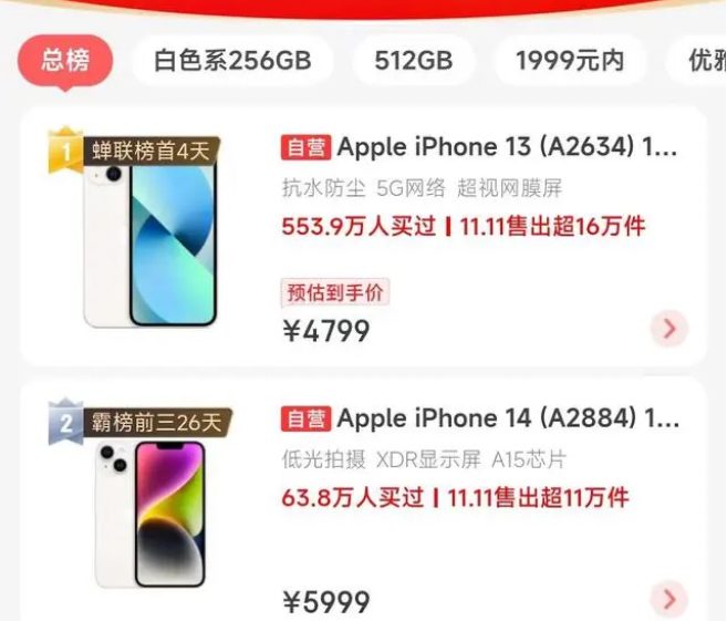 东方苹果14维修分享iPhone14配置不如同价位的安卓还能大卖 