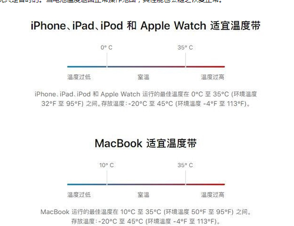 东方苹果13维修分享iPhone 13耗电越来越快怎么办 