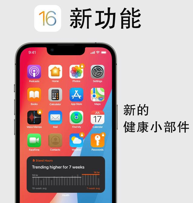 东方苹果手机维修分享iOS16新功能汇总 