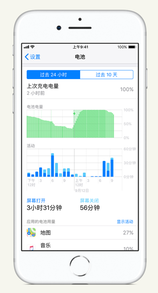 东方苹果手机维修分享iPhone 在夜间待机时耗电异常怎么办 