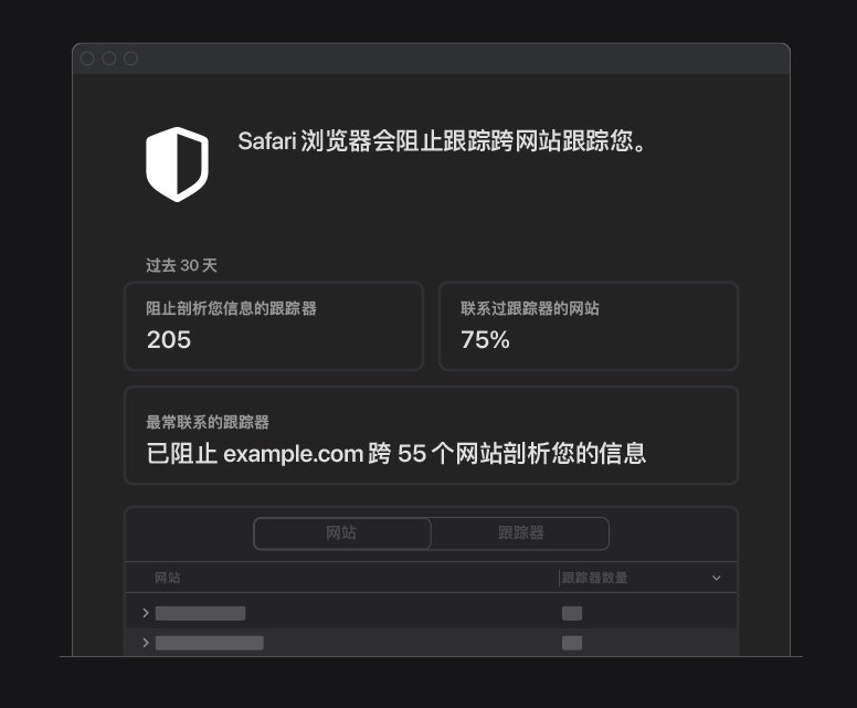 东方苹果手机维修分享如何在 Safari 浏览器中查看和打开隐私报告 