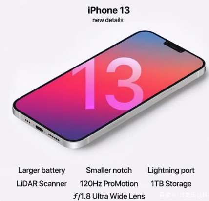 东方苹果手机维修分享iPhone 13起售价多少钱 