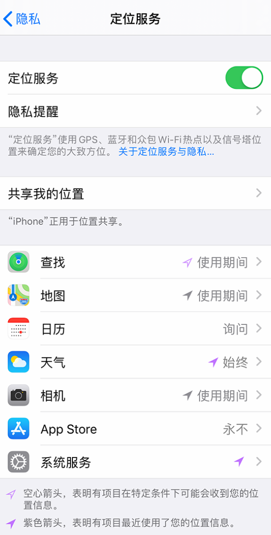东方苹果手机维修分享iPhone 状态栏中时间显示为蓝色图标是什么情况 